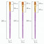 Кисти синтетика BRAUBERG, НАБОР 10 шт., фиолетовые (Круглые; Овальные; Плоские; Лайнеры), 201029