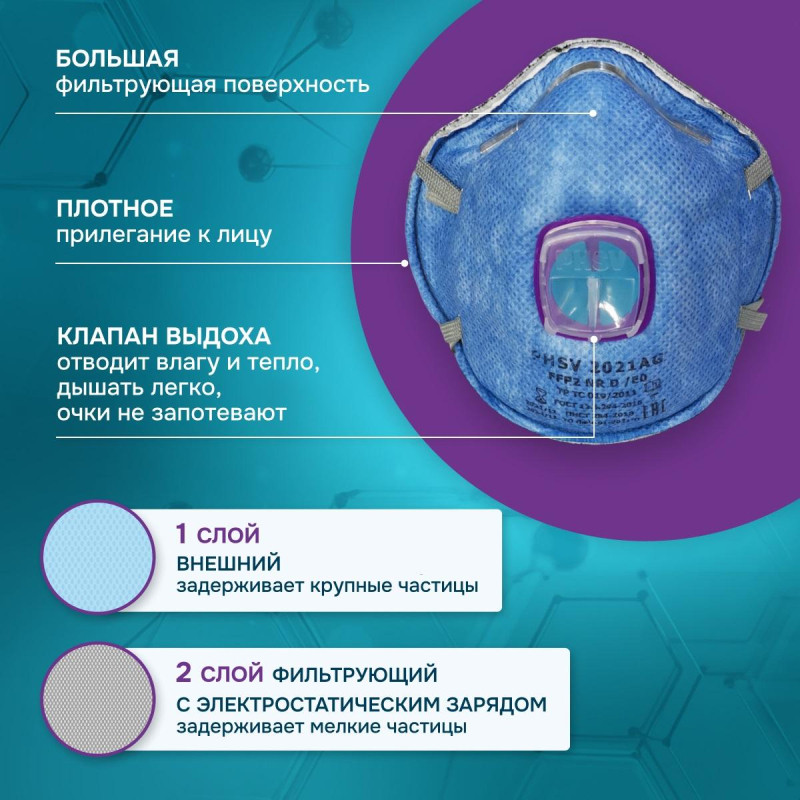 Полумаска фильтрующая PHSV 2021AG с кл FFP2 до 12ПДК