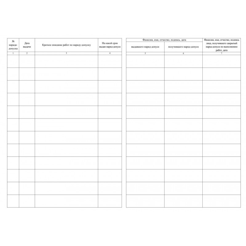 Журнал учета выдачи нарядов-допусков на произв.работ с повыш.опасн/КЖ-533/1