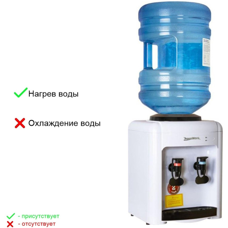 Кулер   Aqua Work  0.7TKR-бело-черный только нагрев