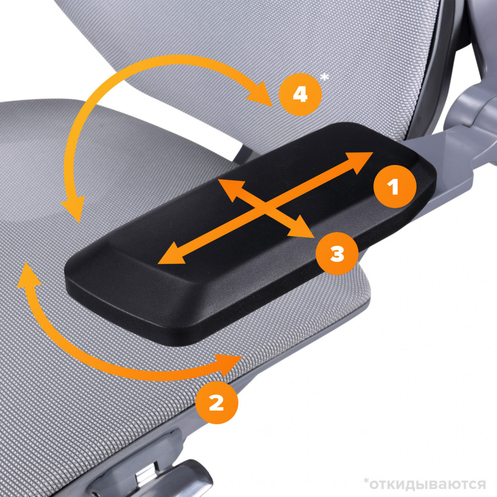 Эргономичное кресло Everprof Atom Black (Атом Блэк) Сетка Черный