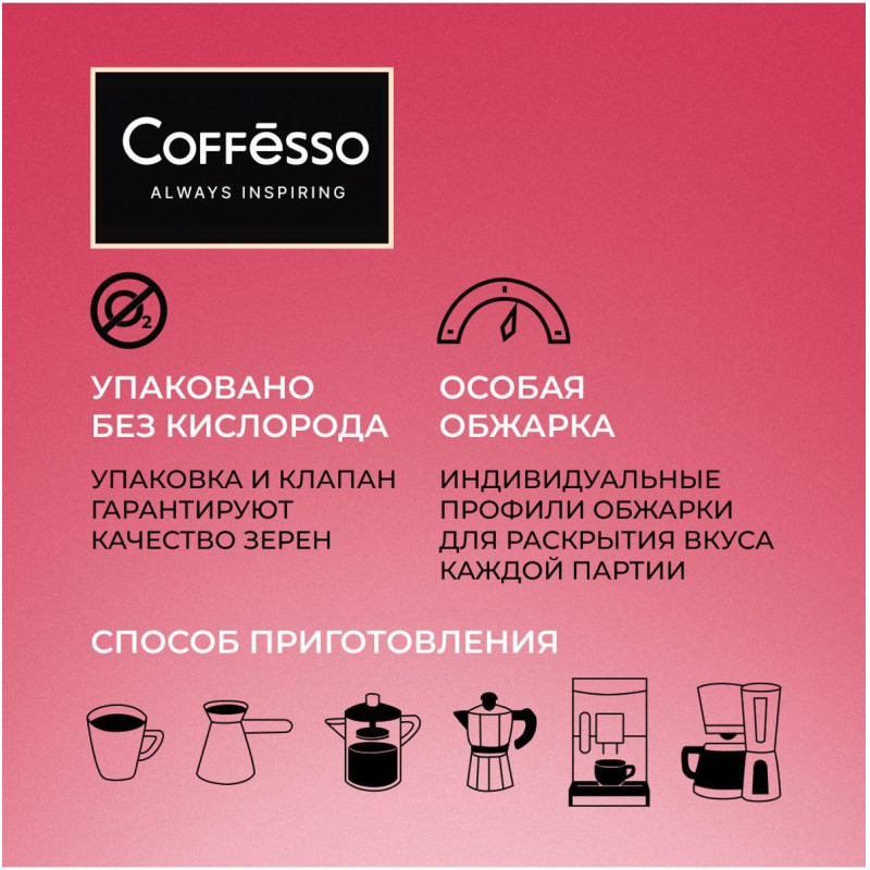 Кофе в зернах Coffesso ALLURE 1 кг