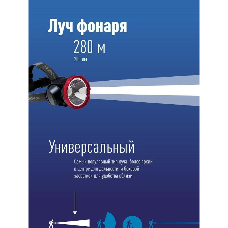 Фонарь налобный светодиодный аккумуляторный КОСМОС H5W, 2 режима