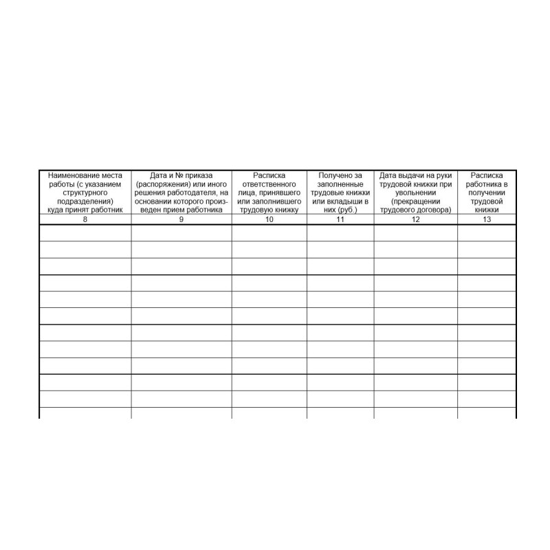 Книга учета движения трудовых книжек и вкладышей нов.ред. КД-01