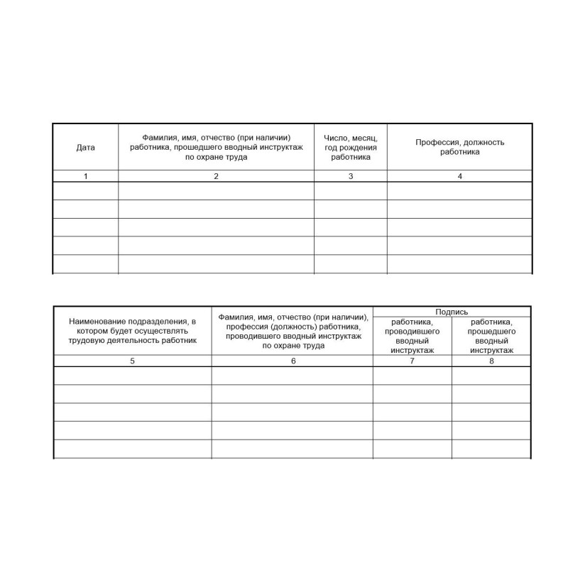 Журнал регистрации вводного инструктажа нов.ред. ОТ-01