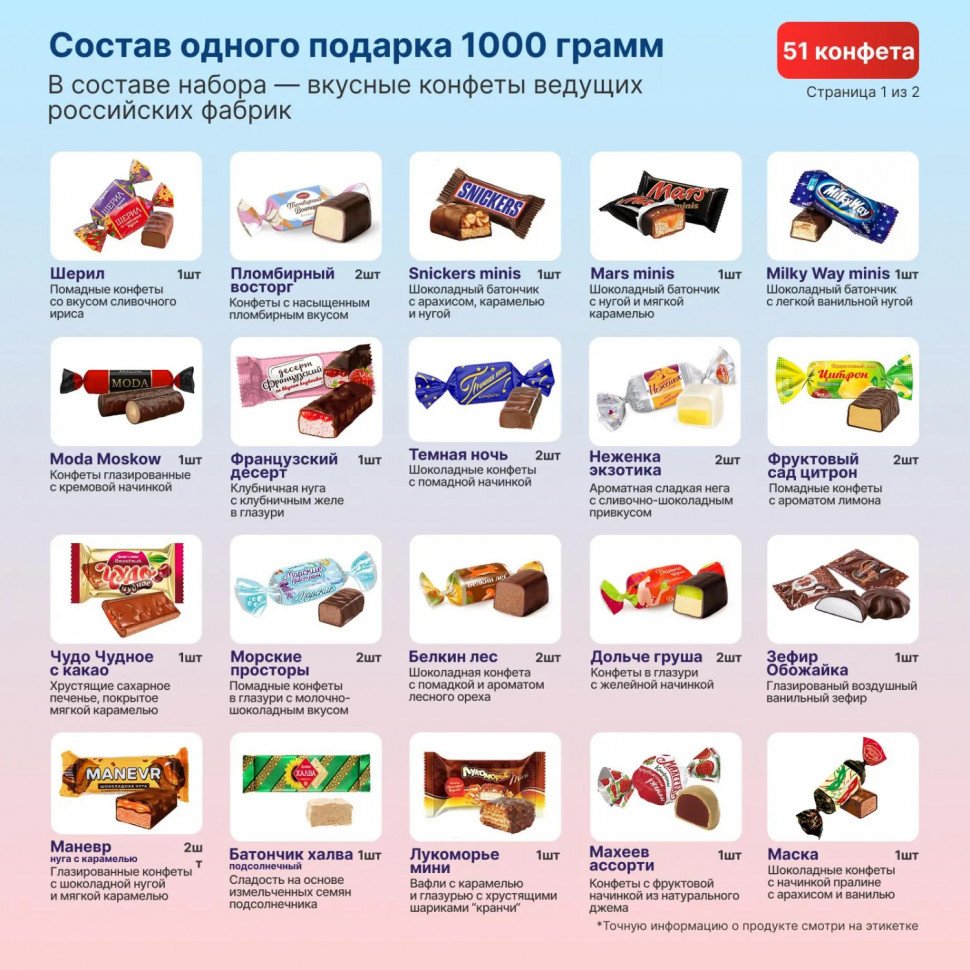 Новогодний сладкий подарок Везу радость Картон 1000 грамм, K093