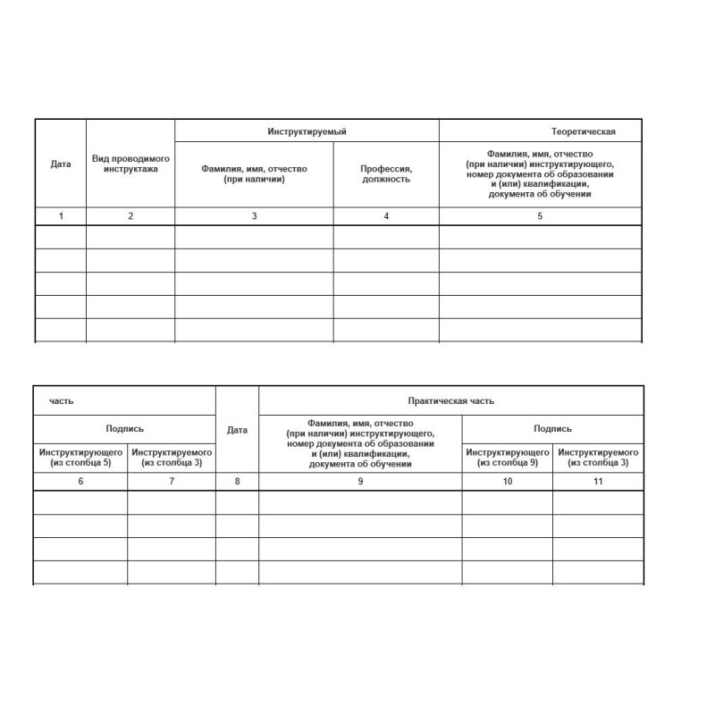 Журнал учета противопожарных инструктажей ПБ-04