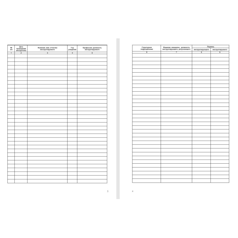Журнал регистрации вводного инструктажа по пожарной безопасности ОТ-04
