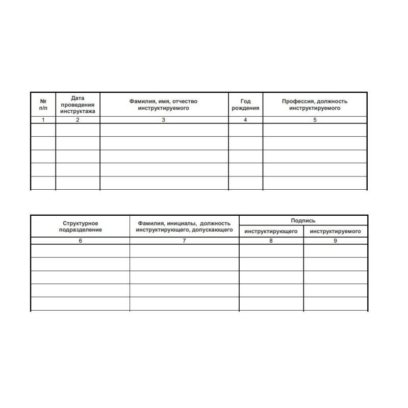 Журнал регистрации вводного инструктажа по пожарной безопасности ОТ-04