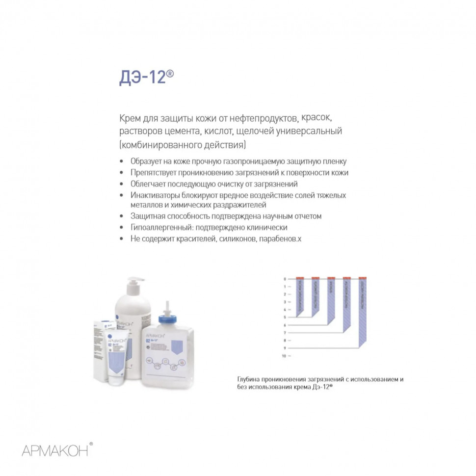 Крем защитный Армакон Д-12(универс) с дозатором 1000 мл 1163