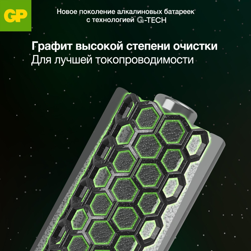 Батарейка GP Super эконом AA/LR6/15A 4шт/уп 15ARS-2SB4/GP24AA21RA-2CRS4