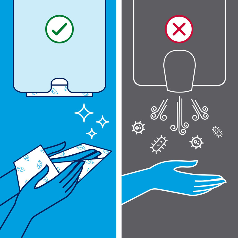 Полотенца бумажные д/держ.Торк Н3 Комфорт ZZ 2сл.200л20шт/уп290184Синглфолд