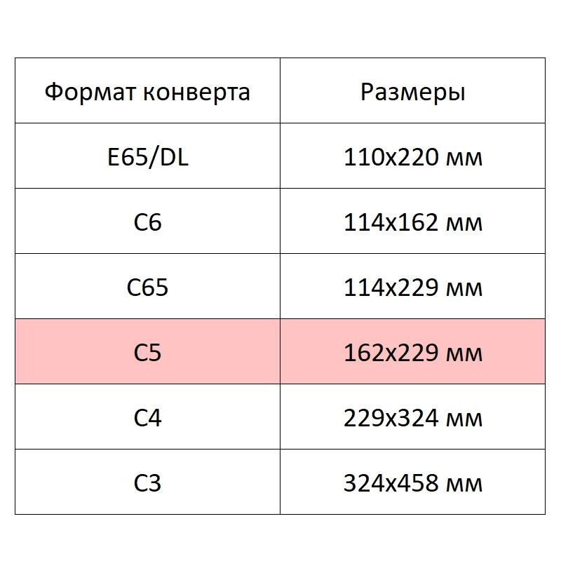 Конверт POSTFIX С5 стрип, пр.окно 162х229, 80г/м2, 1000шт/уп