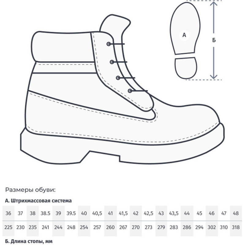 Сабо  Мистраль White GRIP PROTECTION c ПП р.37 -19142