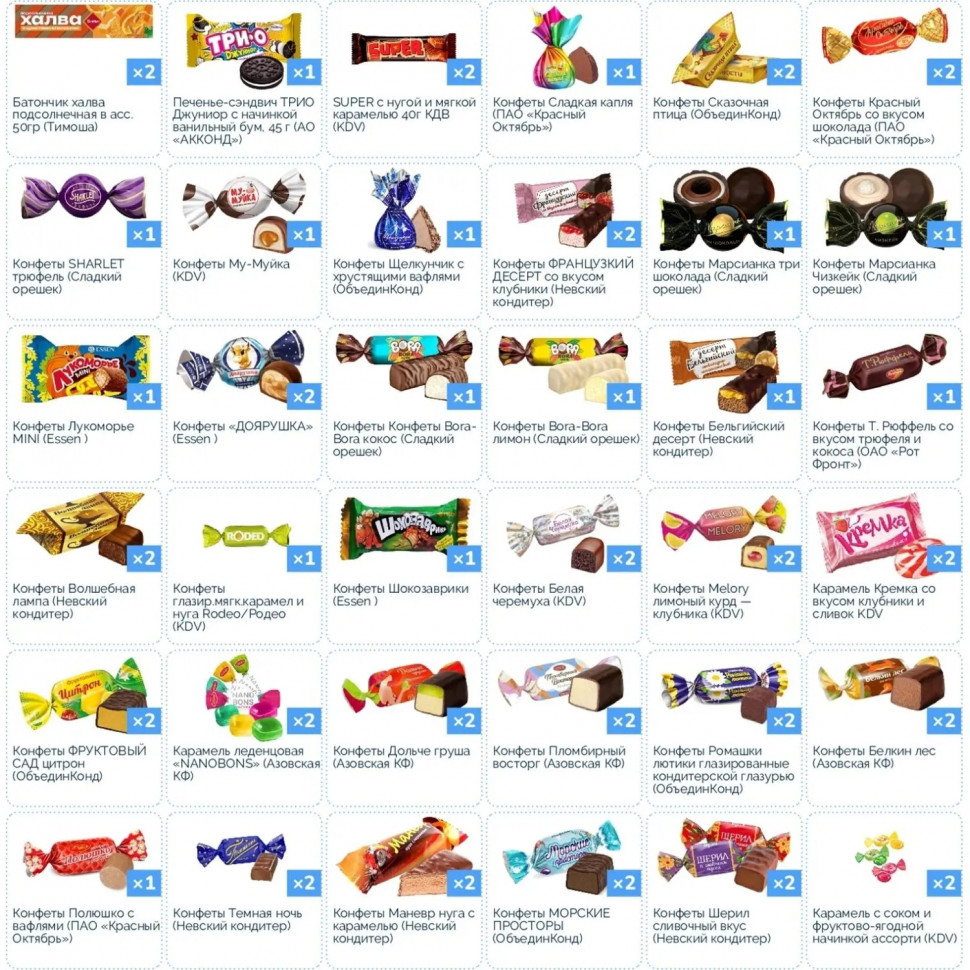 Новогодний сладкий подарок &#039;Атмосфера праздника&#039; 1000 грамм, А25125