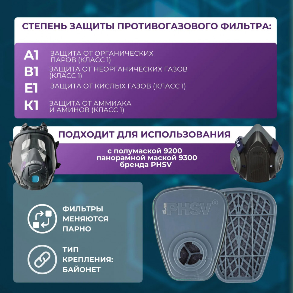 Фильтр противогазовый PHSV 92001, А1В1Е1К1, 2 шт/уп