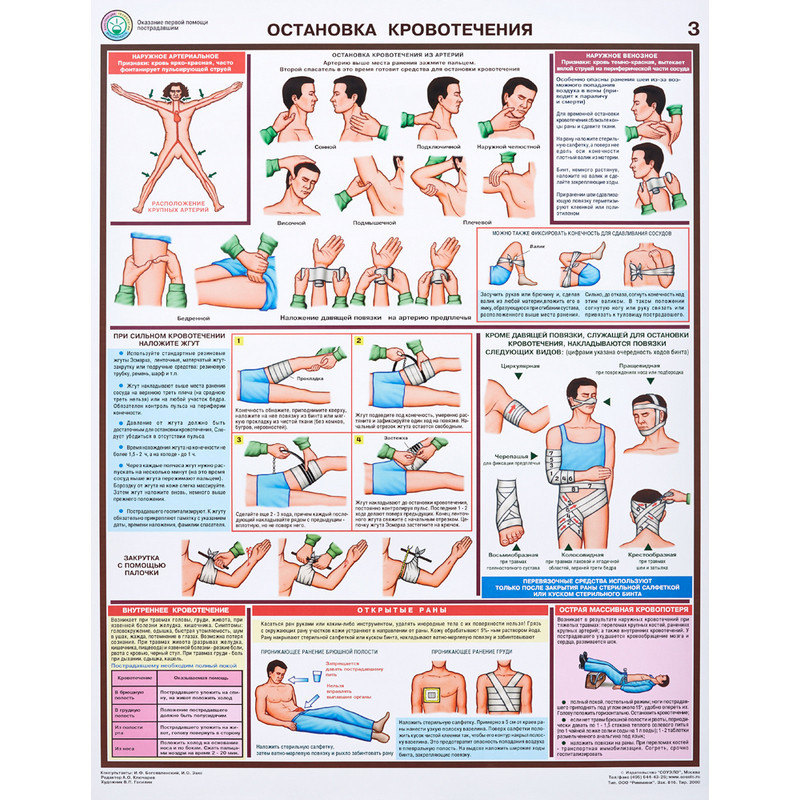 Плакат информационный оказание первой помощи пострадавшим,ком. из 6-ти лист