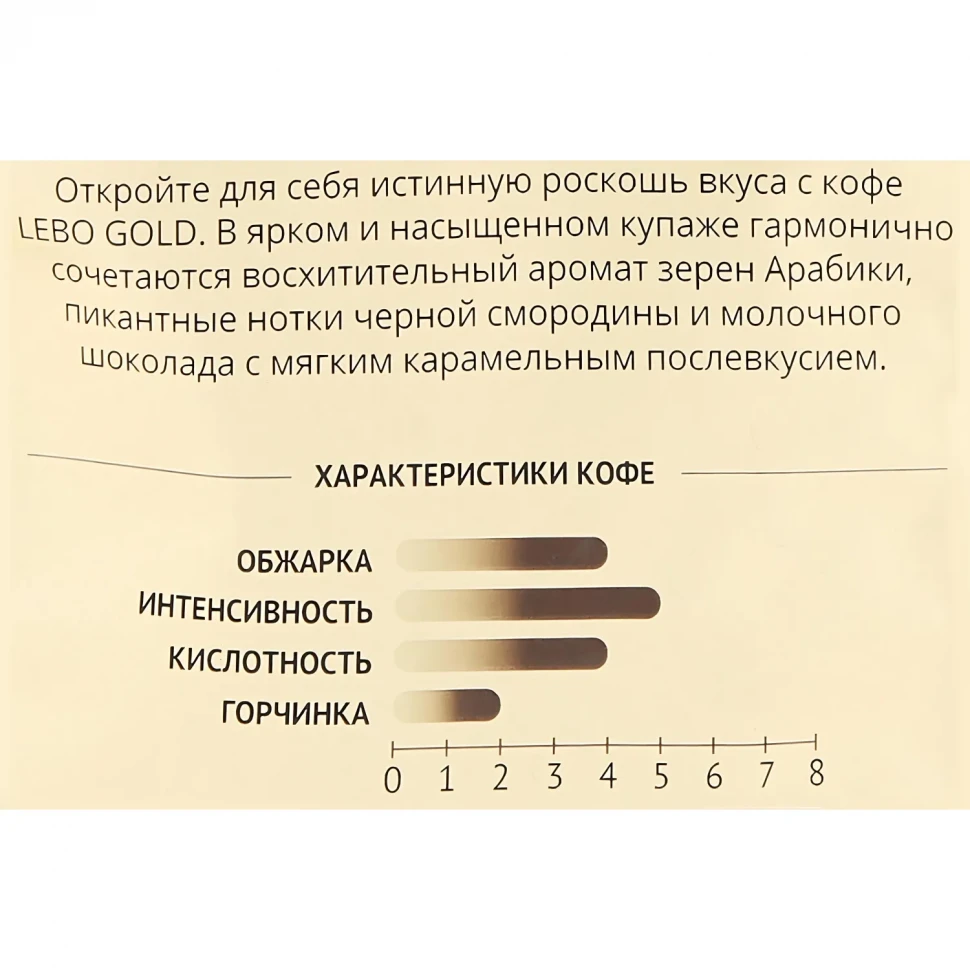 Кофе Lebo Gold  в зернах,арабика,средней обжарки, 1кг