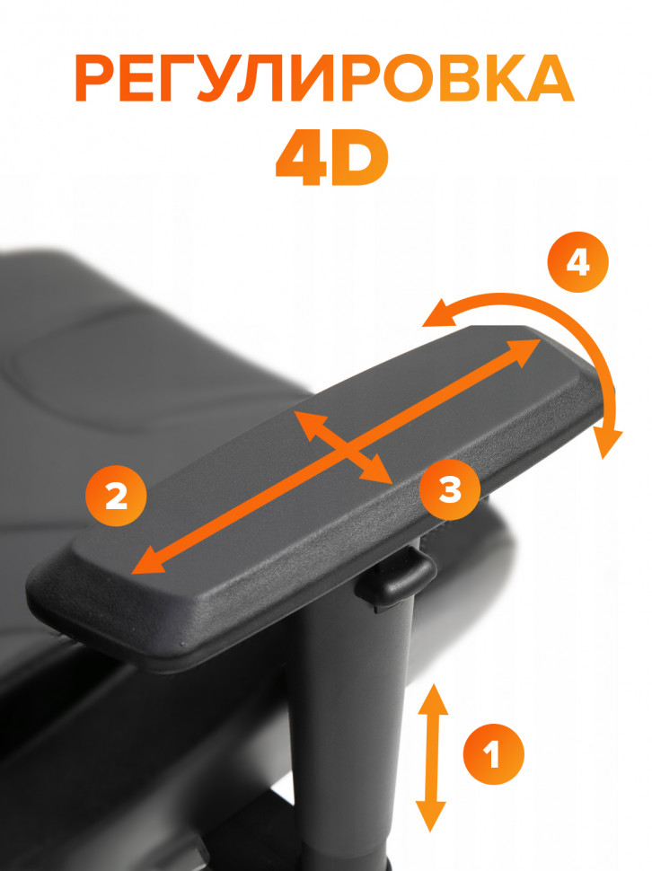 Геймерское кресло Everprof Jaguar (Ягуар) Экокожа Белый