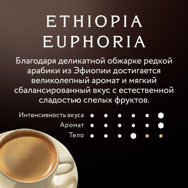 Кофе Jardin Ethiopia Euphoria в зернах, 1 кг