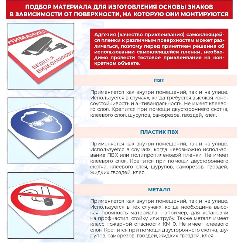 Знак безопасности F42 Пожарный кран с номером, 200x200 мм, пленка 10шт/уп