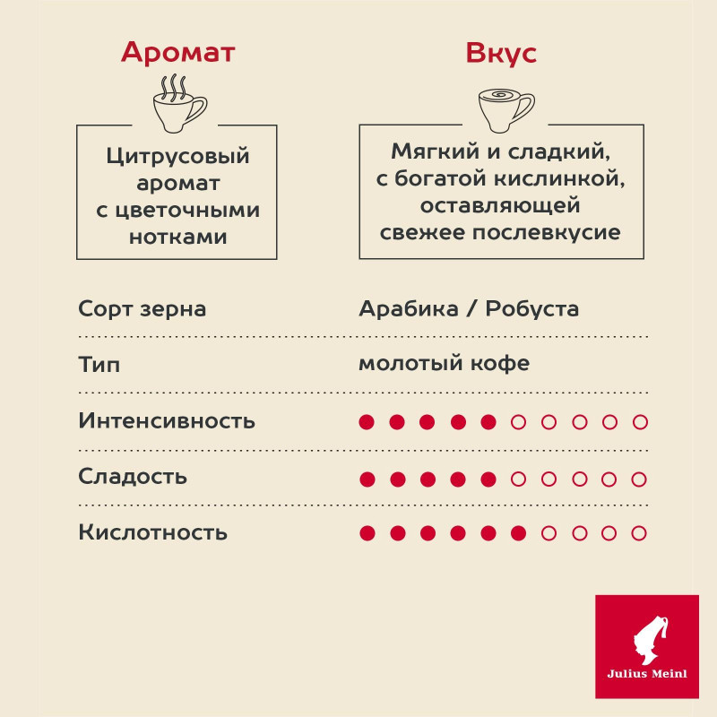 Кофе Julius Meinl Юбилейный в зернах, 500 г (43)