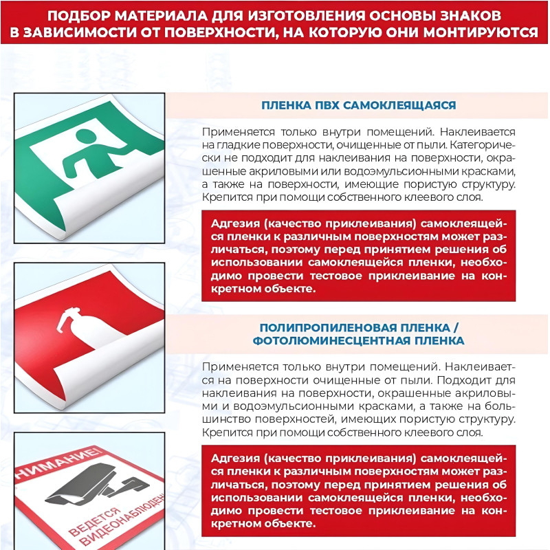 Знак безопасности F04 Огнетушитель, 200x200 мм, пластик 2 мм  10шт/уп