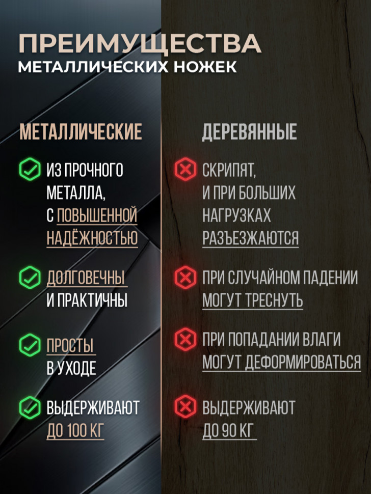 Стул обеденный Sweet поворотный механизм 360, велюр, Blue (синий)