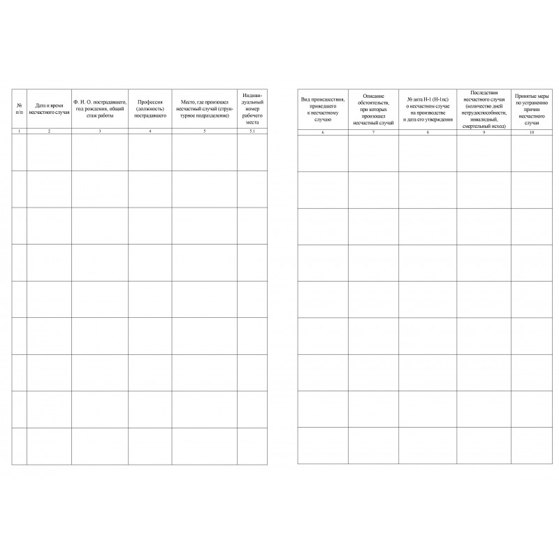 Журнал регистрации несчастных случаев на производстве КЖ-537/1
