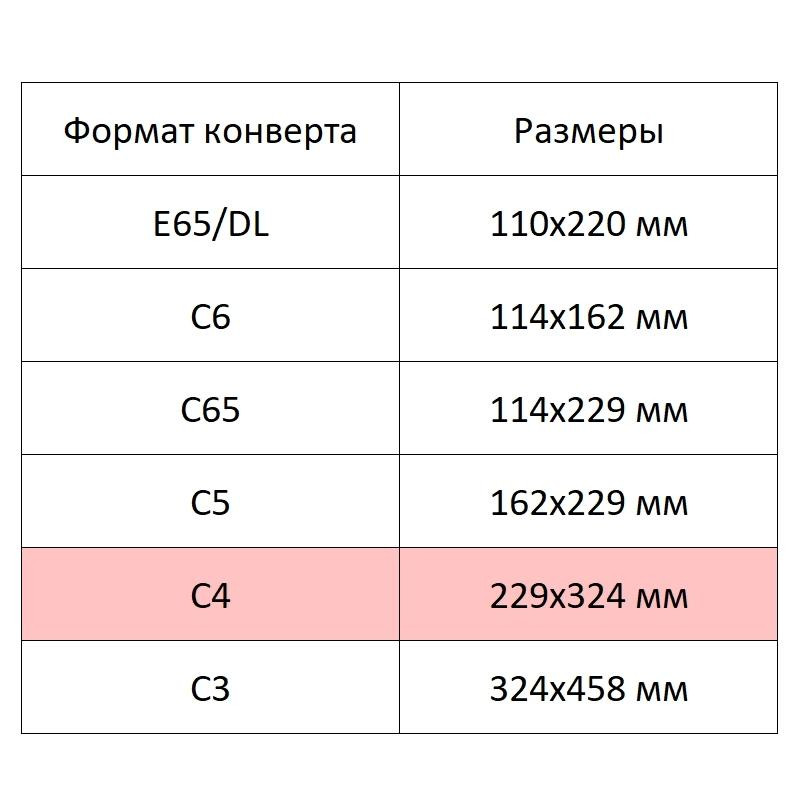 Конверт белый С4 стрип BusinessPost 229х324 250шт/уп/3752