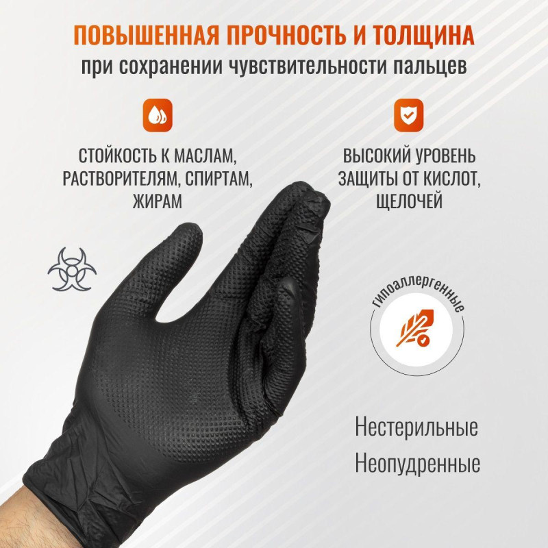 Перчатки одноразовые нитрил GOGRIP BLACK цв.черный (25 пар/уп) р.М,ПС