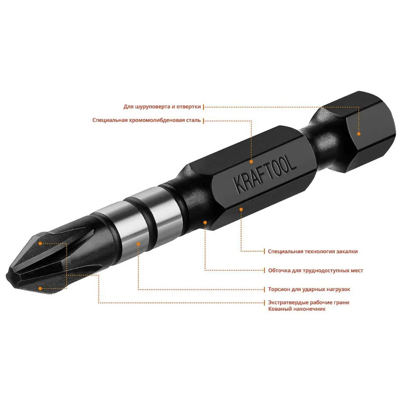 Бита KRAFTOOL Impact Pro PH2, 50мм, тип Е, 10шт/уп (26191-2-50-S10)
