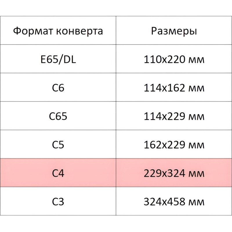 Конверты крафт С4 стрип Ecopost 229х324, 80г, 250шт/уп