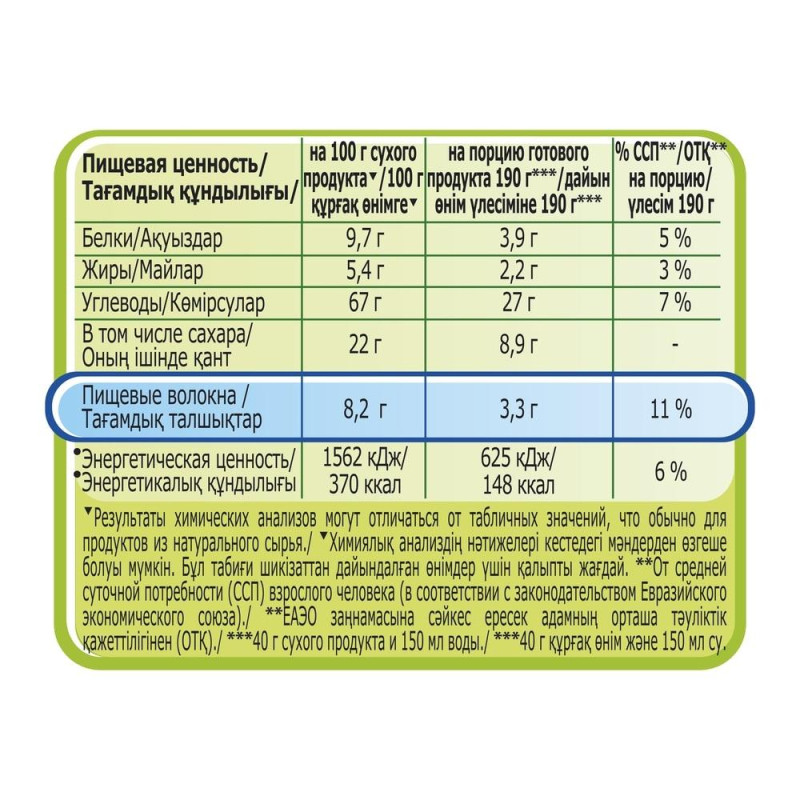 Каша Быстров овсяная с брусникой и медом (без варки), 40гх17шт/уп