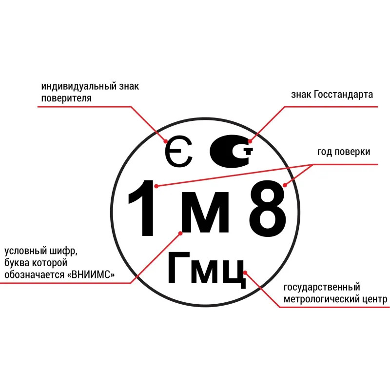 Термометр ТС-7-М1исп.6 (для холодильных камер) с поверкой РФ