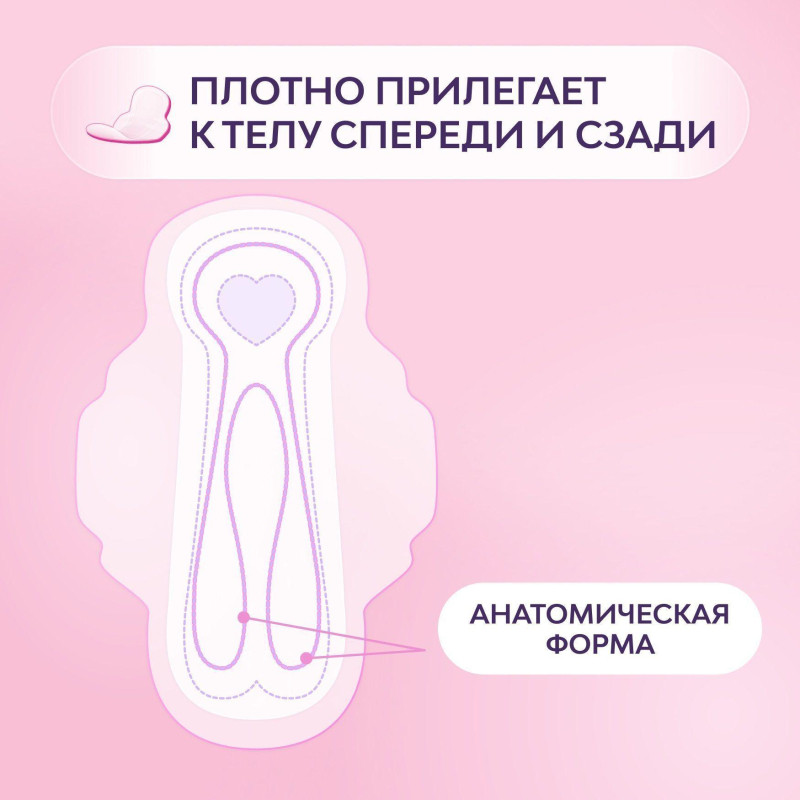 Прокладки женские гигиенические Либресс Ultra Normal 10шт/уп