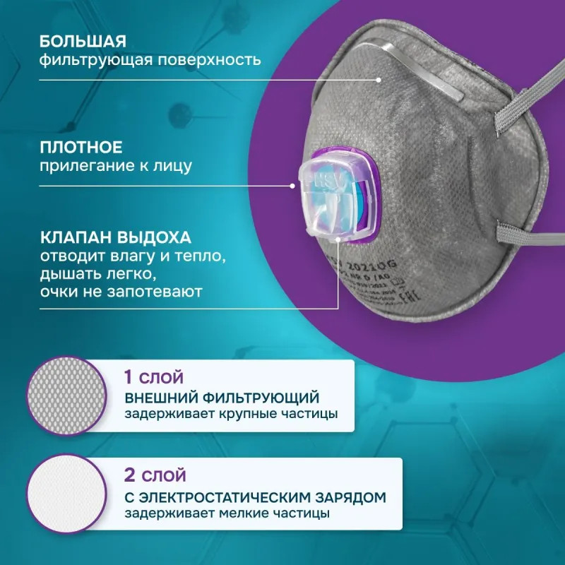 Полумаска фильтрующая PHSV 2021OG с кл FFP2 до 12ПДК