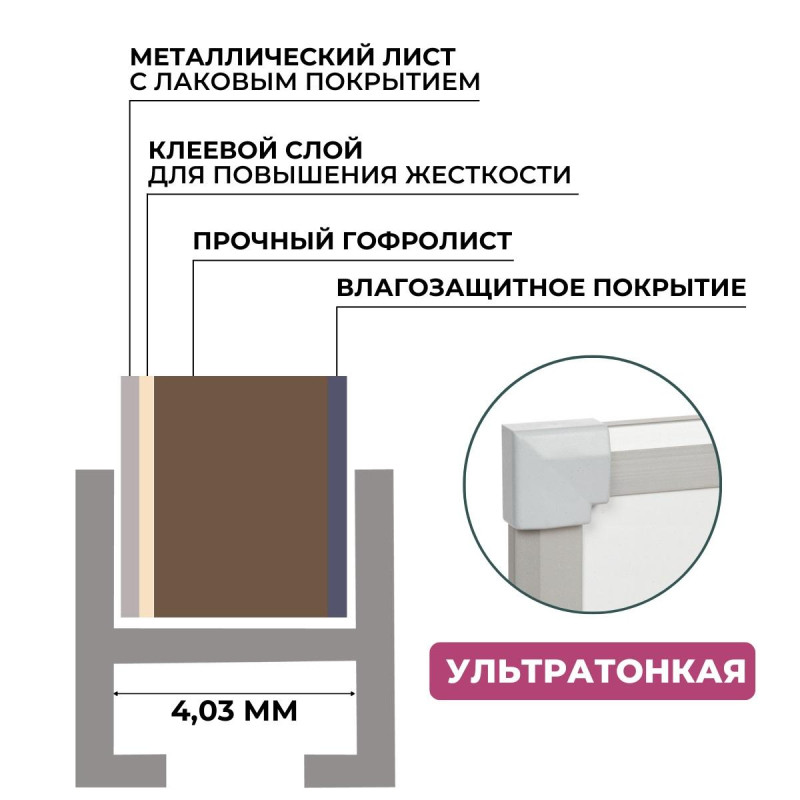 Доска магнитно-маркерная 45х60Attache Economy лак,рама алл с защ от вл