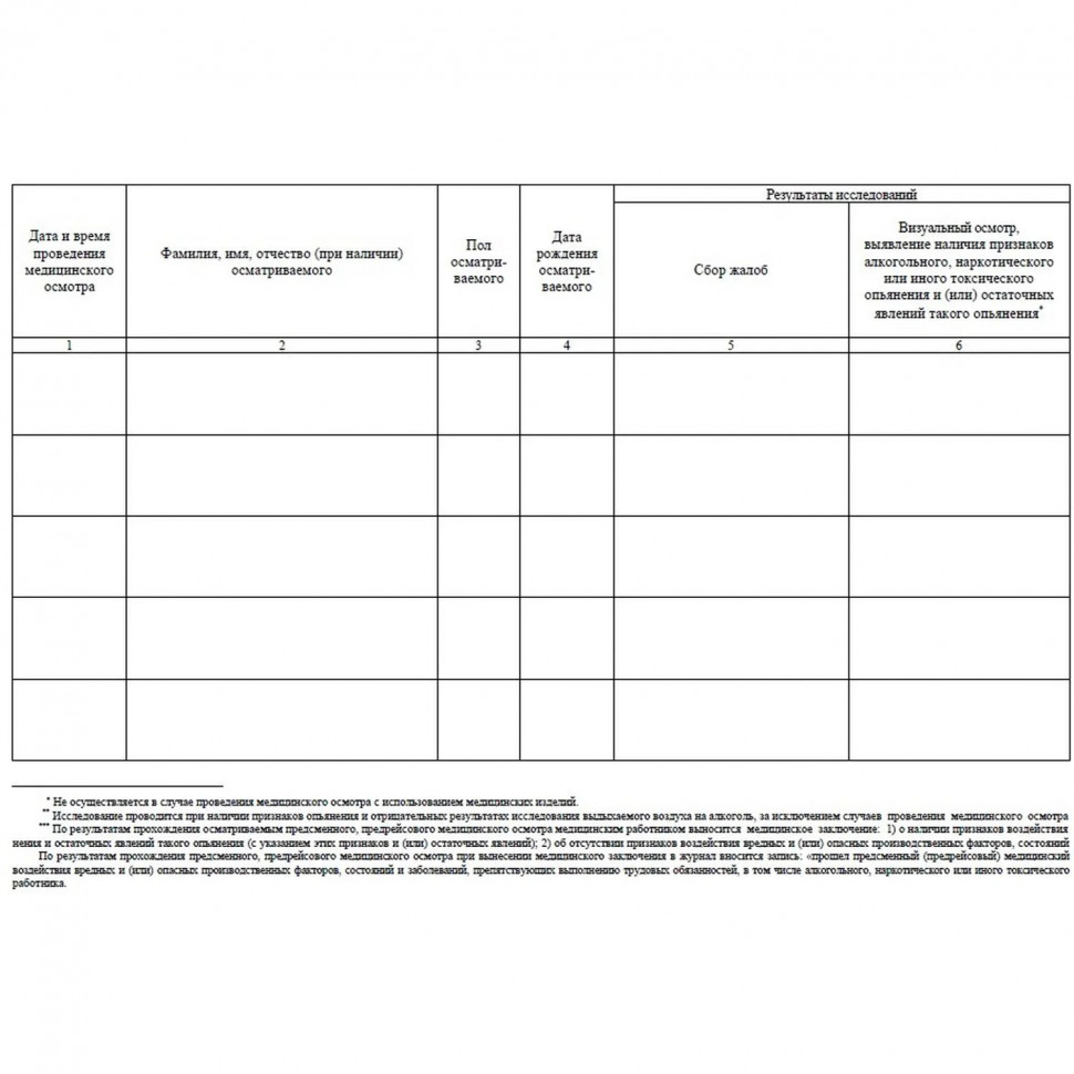 Журнал регистрации предрейсовых предсменных мед.осмотров 64 стр. КЖ-667/2