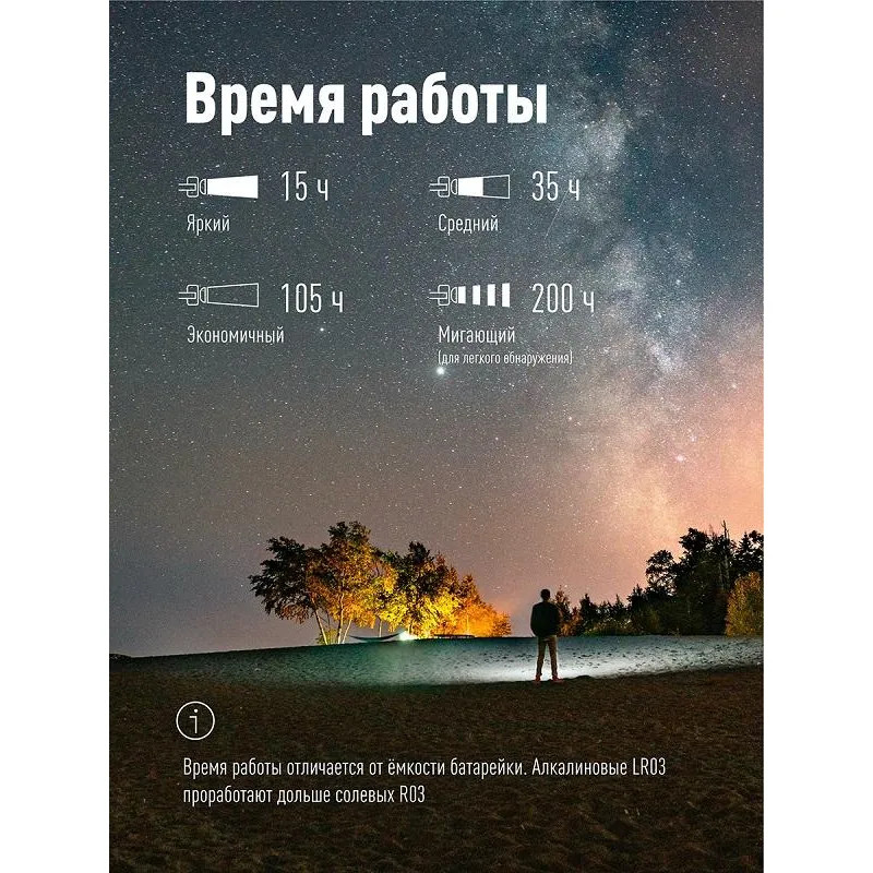 Фонарь налобный светодиодный КОСМОС H7LED, 7хLED 3хAAA (в комплекте)