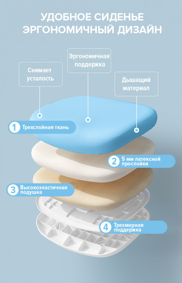 Детское кресло Everprof Kids (Кидс) 102 Ткань Голубой