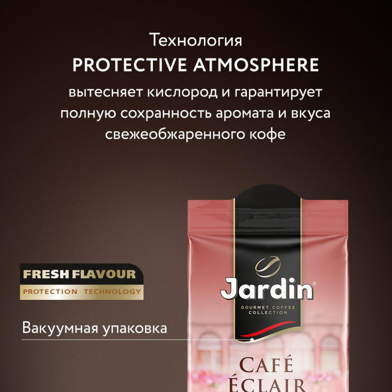 Кофе Jardin Eclair молотый, 250г, 1337-12