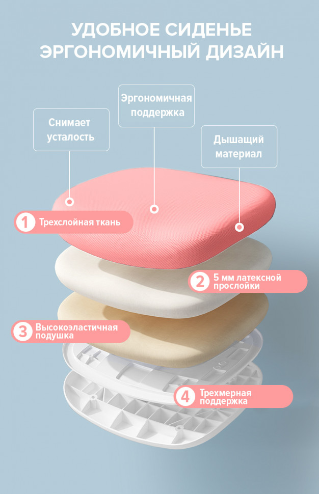 Детское кресло Everprof Kids (Кидс) 102 Ткань Розовый