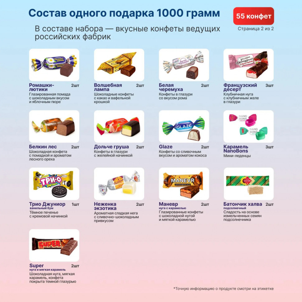 Новогодний сладкий подарок Почтальон Снеговик Туба 1000 грамм, K017