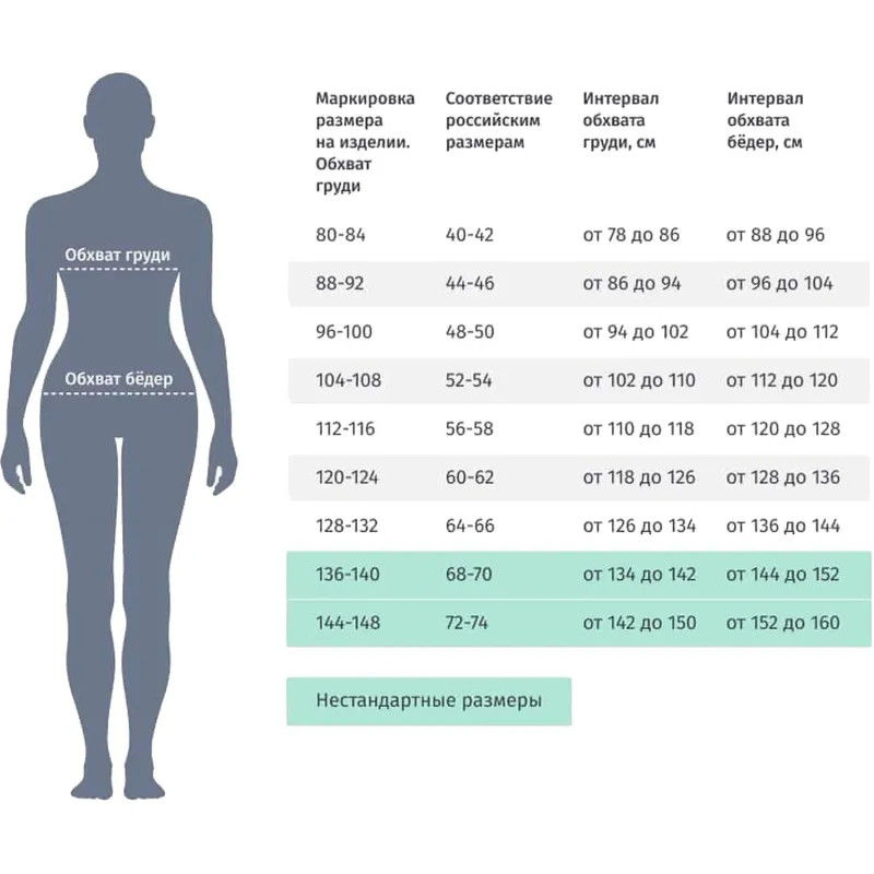 Костюм для горничных и уборщиц у04-КБР вас/син (р.56-58)р.158-164