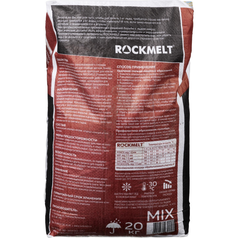 Реагент противогололедный Roсkmelt mix мешок 20кг_1649117_СПБ