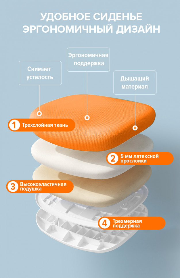 Детское кресло Everprof Kids (Кидс) 104 Ткань Оранжевый