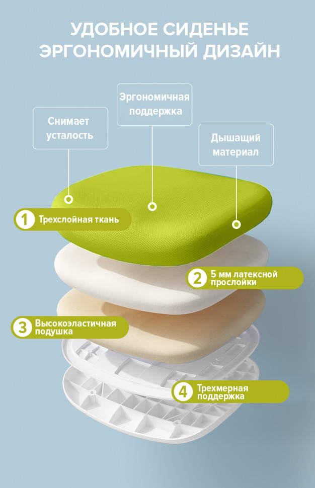 Детское кресло Everprof Kids (Кидс) 104 Ткань Зеленый