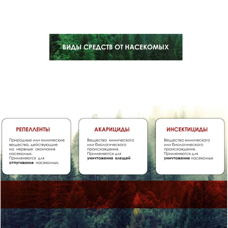 Спрей акарицидно-репеллентный MOSQUITALL Спец защита от клещей, 100 мл