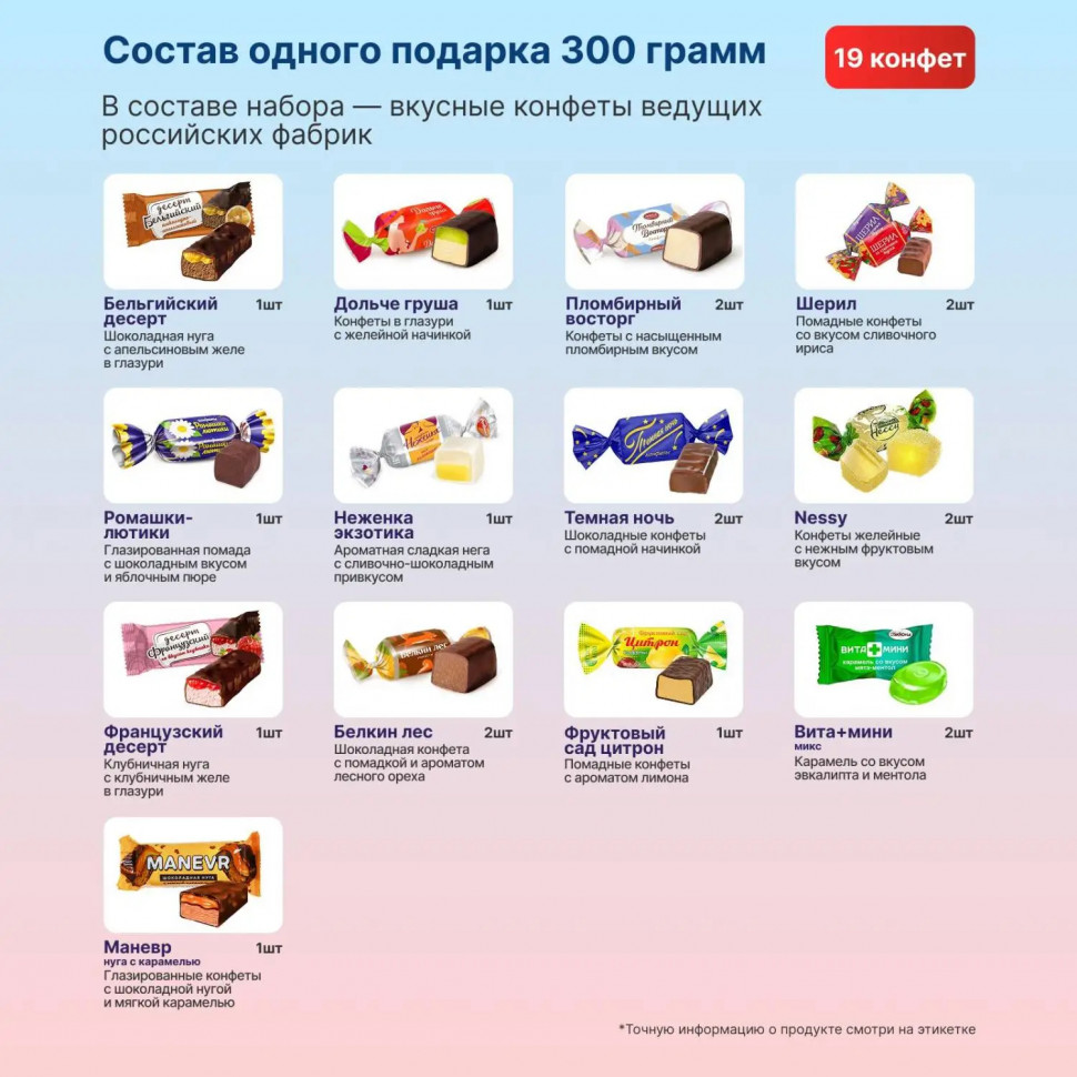 Новогодний сладкий подарок Киндер-куб Картон 300 грамм, K033